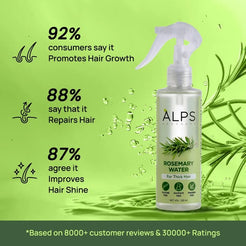 Rosemary Water, Hair Spray For Regrowth Buy 1 Get 2 Free